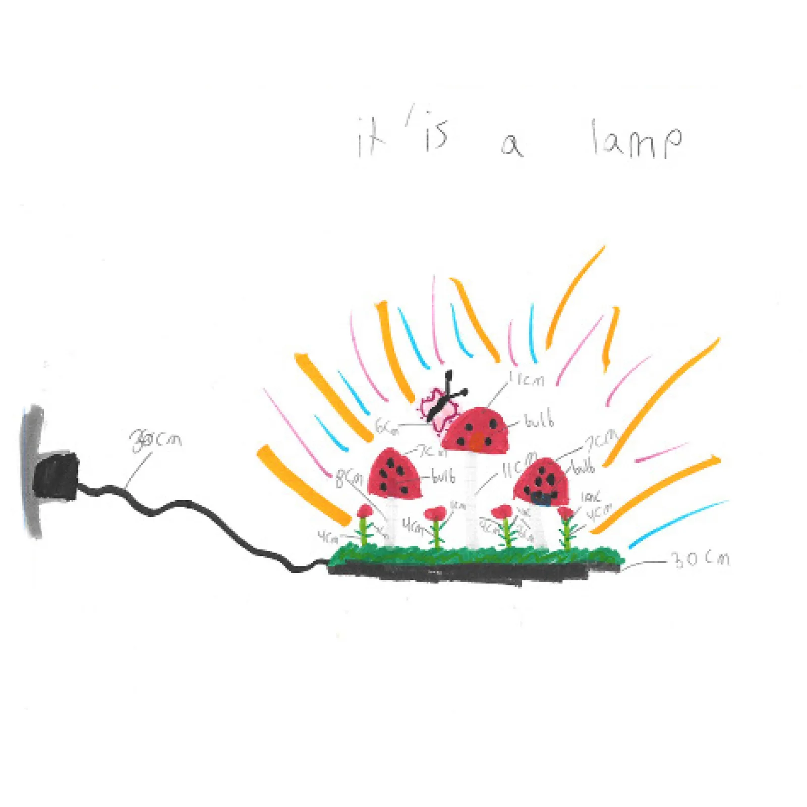 2026 Recycle Awareness Project — design before convention, image 2